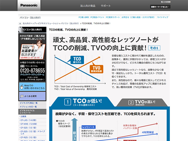 Panasonic Business PC（法人向け）TCOの削減、TVOの向上に貢献！