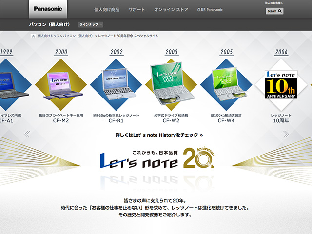 Panasonic PC（個人向け）レッツノート20周年記念 スペシャルサイト